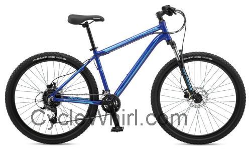 Mongoose Montana Comp fiche technique et avis